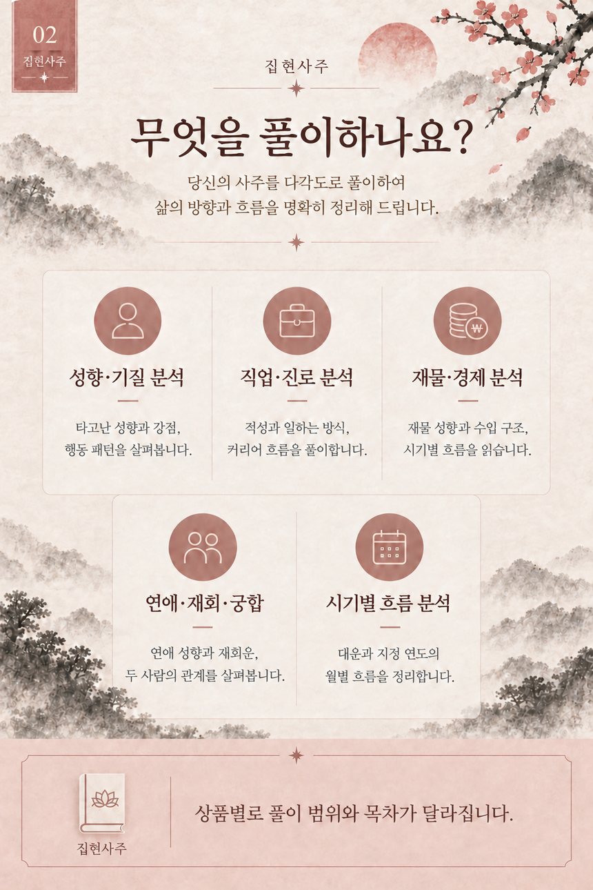 집현사주 해석서 안내 2