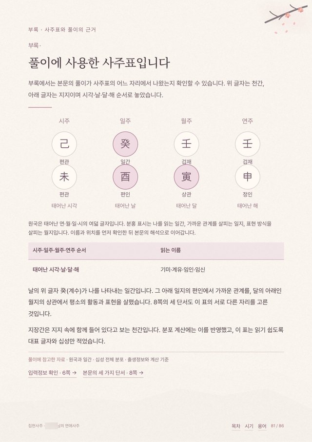 연애사주 샘플 8 크게 보기